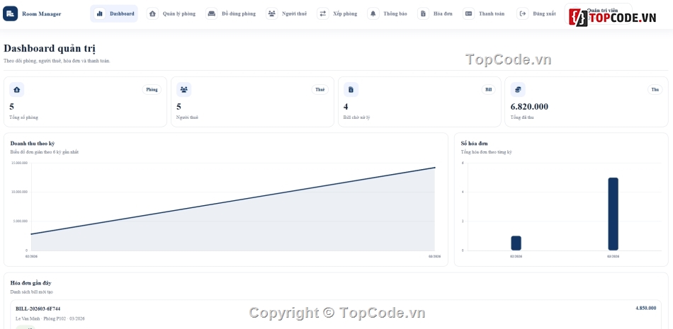 Website quản lý,quản lý phòng,quản lý phòng trọ